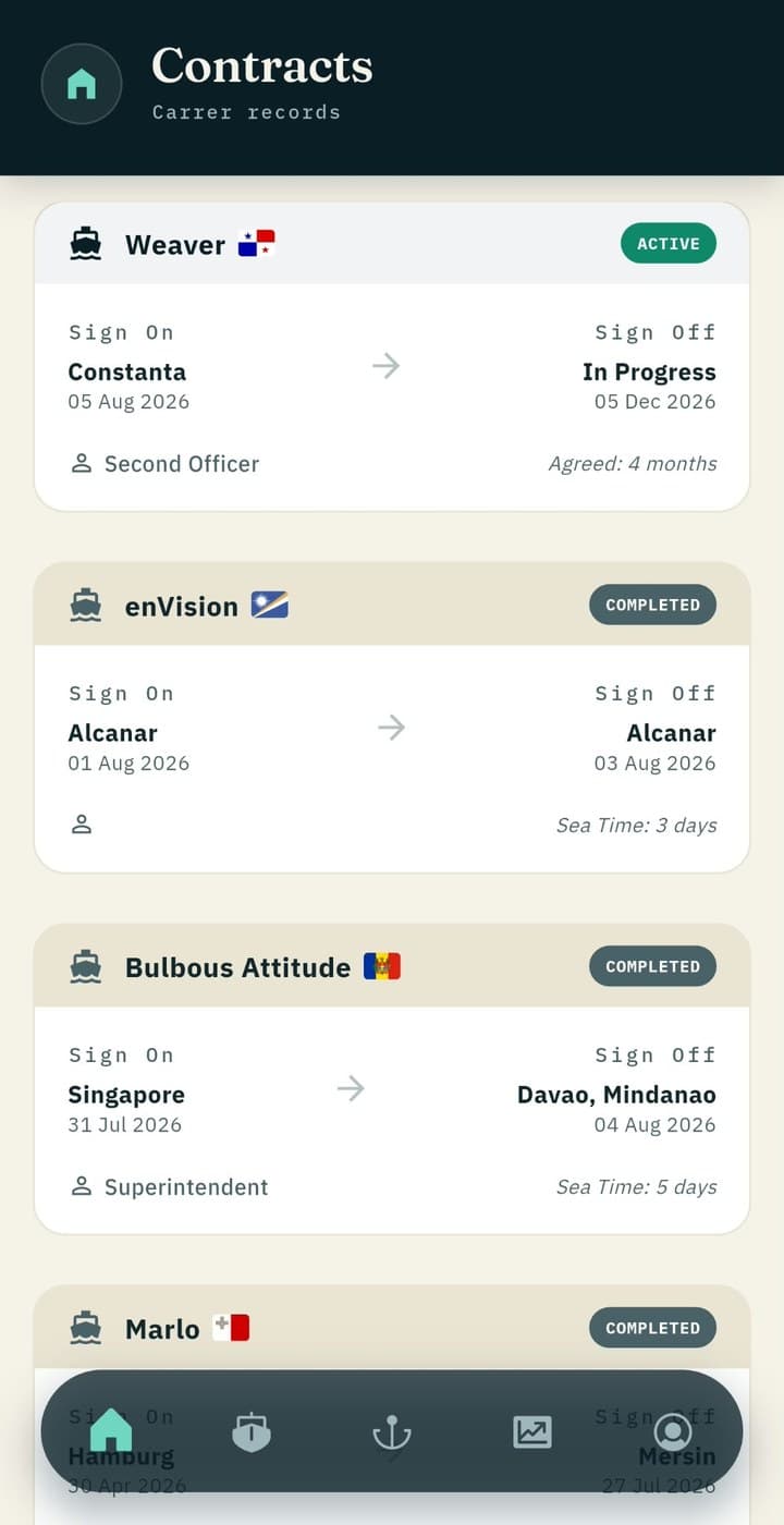 Portvolution app: list of contracts with vessel, sign-on and sign-off ports and dates